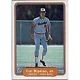1982 Fleer Complete Set