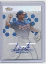 Andy  Marte Auto RC (Atlanta Braves)
