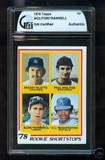 Alan Trammell Autographed Card (Detroit Tigers)