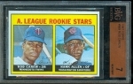 Rod Carew / Hank Allen (Minnesota Twins)