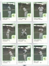 1986 Greensboro Hornets Team Set (Greensboro Hornets)
