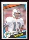 1984 Topps Complete Set